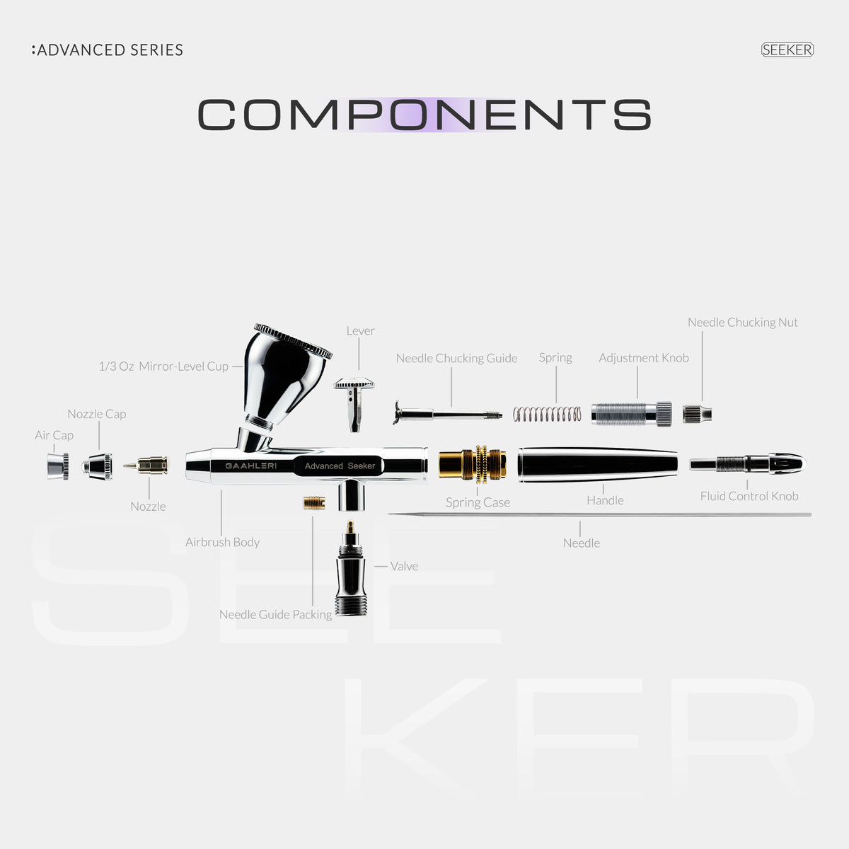 Advanced Series Seeker 0.3 & 0.5mm Airbrush
