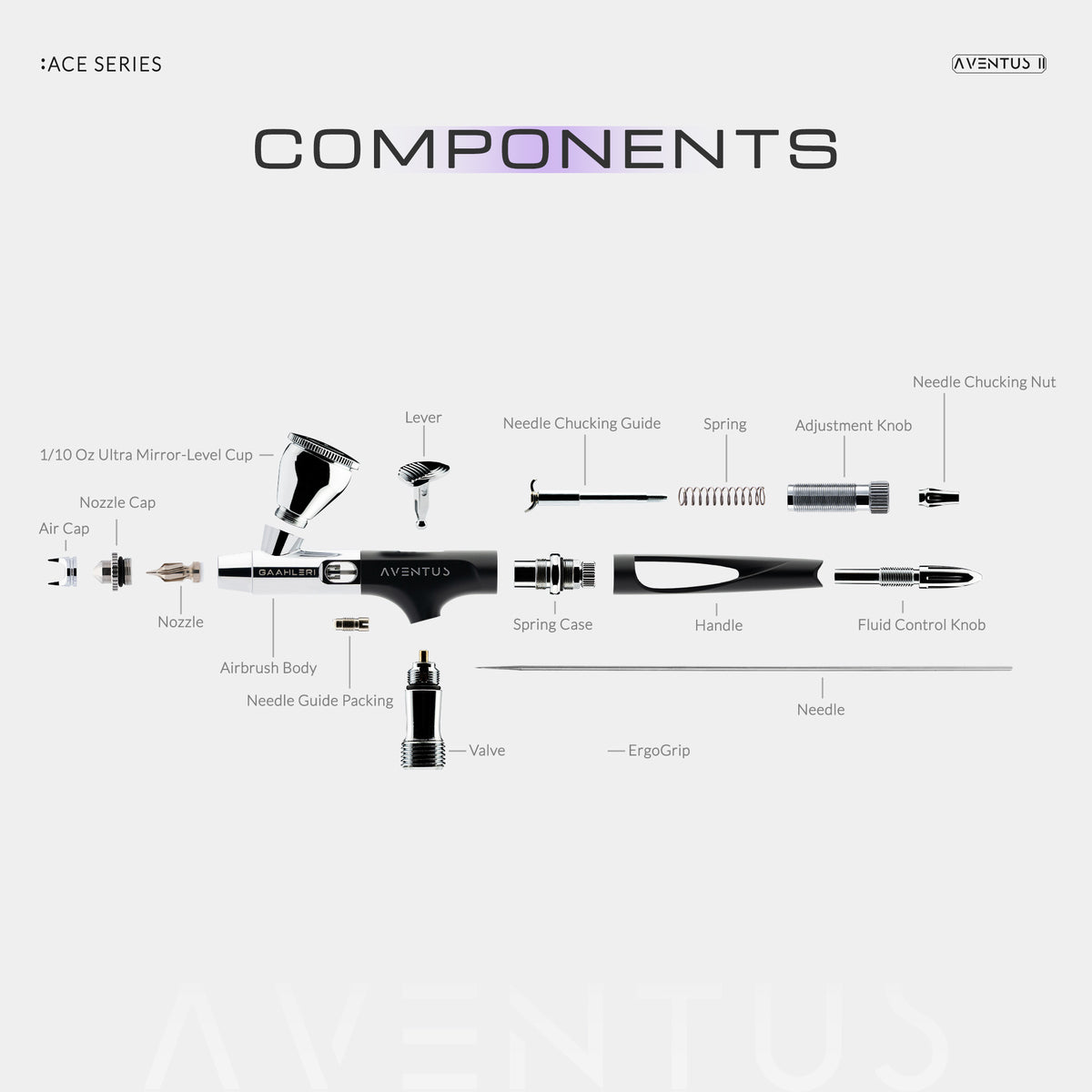 Aventus II Black Aurora