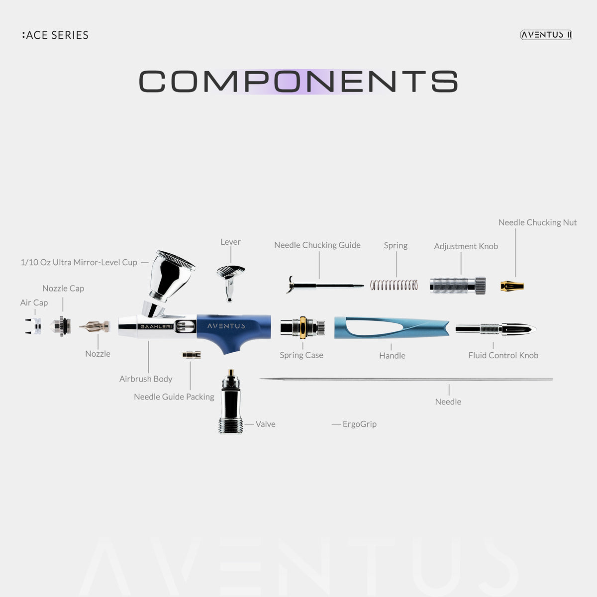 Aventus II Midnight Tide & Rex Ver.