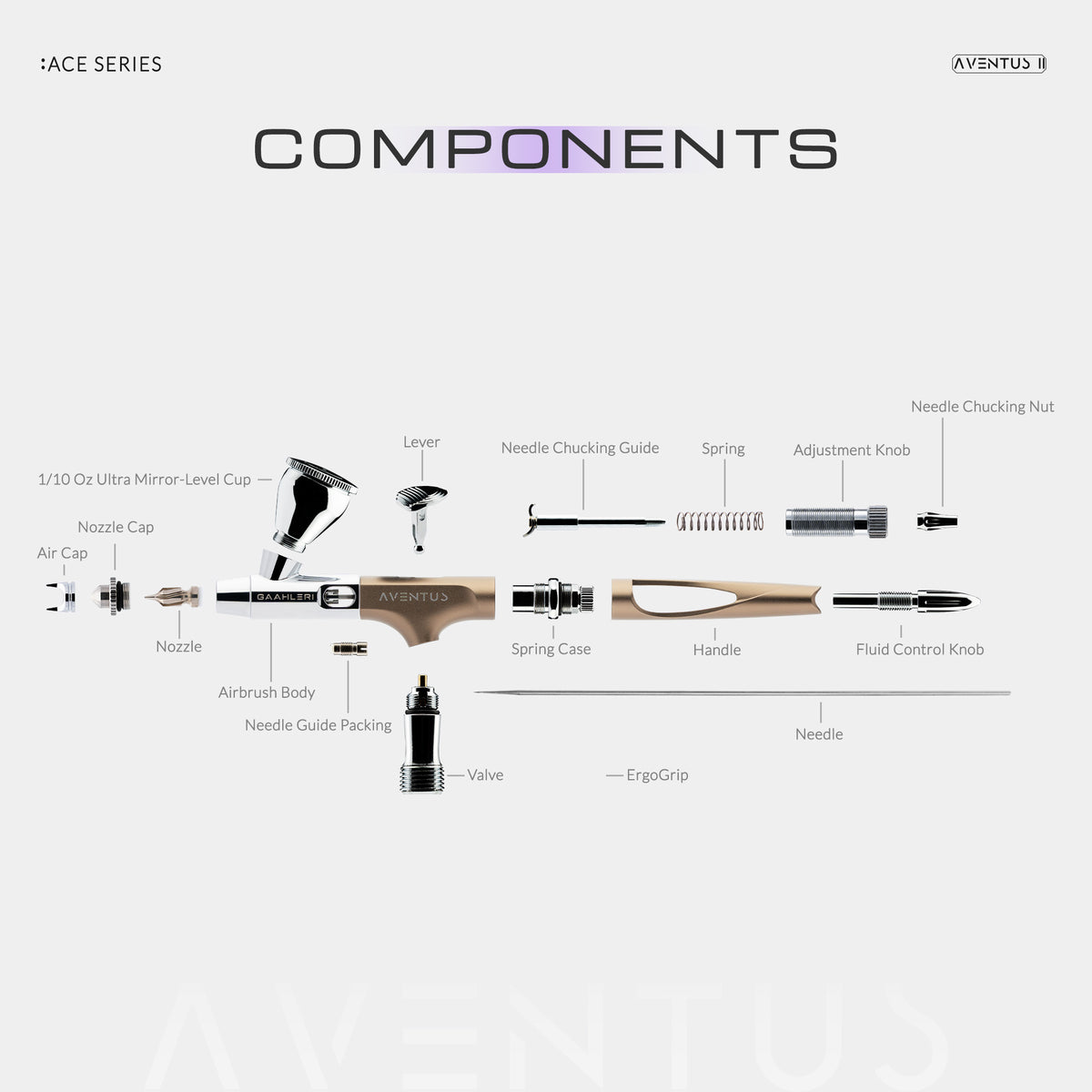 Aventus II Titan Mist