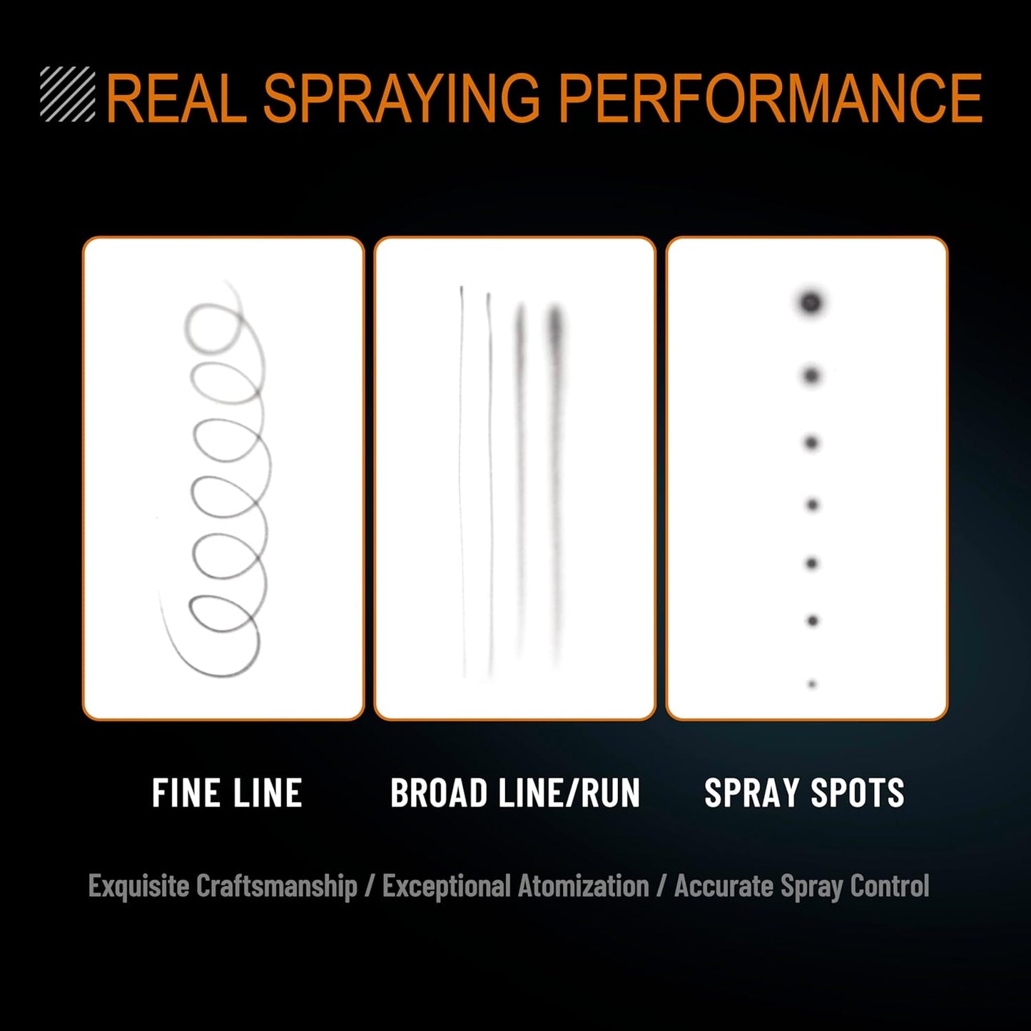 Airgoo MK430-116E Pistol Type Cordless Airbrush Kit – 2200mAh Compressor, 0.3mm Airbrush Set
