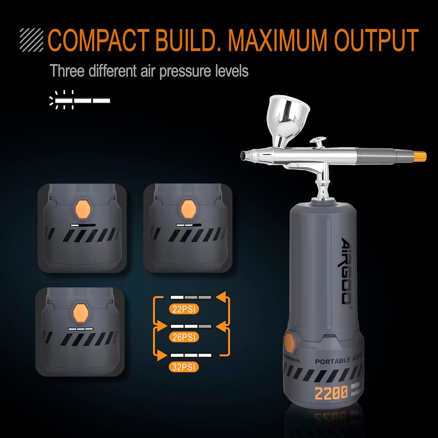 Airgoo MK430-215 Cordless Airbrush Kit – 2200mAh Compressor, 0.3mm Airbrush Set
