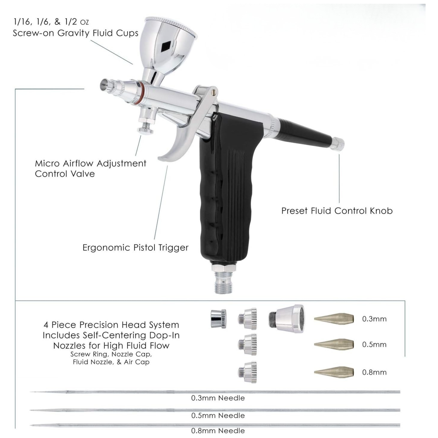 Fengda Elite Airbrush 0.3, 0.5 & 0.8mm Gravity Feed Pistol Type Paint Spray Gun Set with 3 Interchangeable Cups, Nozzles, 2 Meter Braided Air Tube (FE-116C)