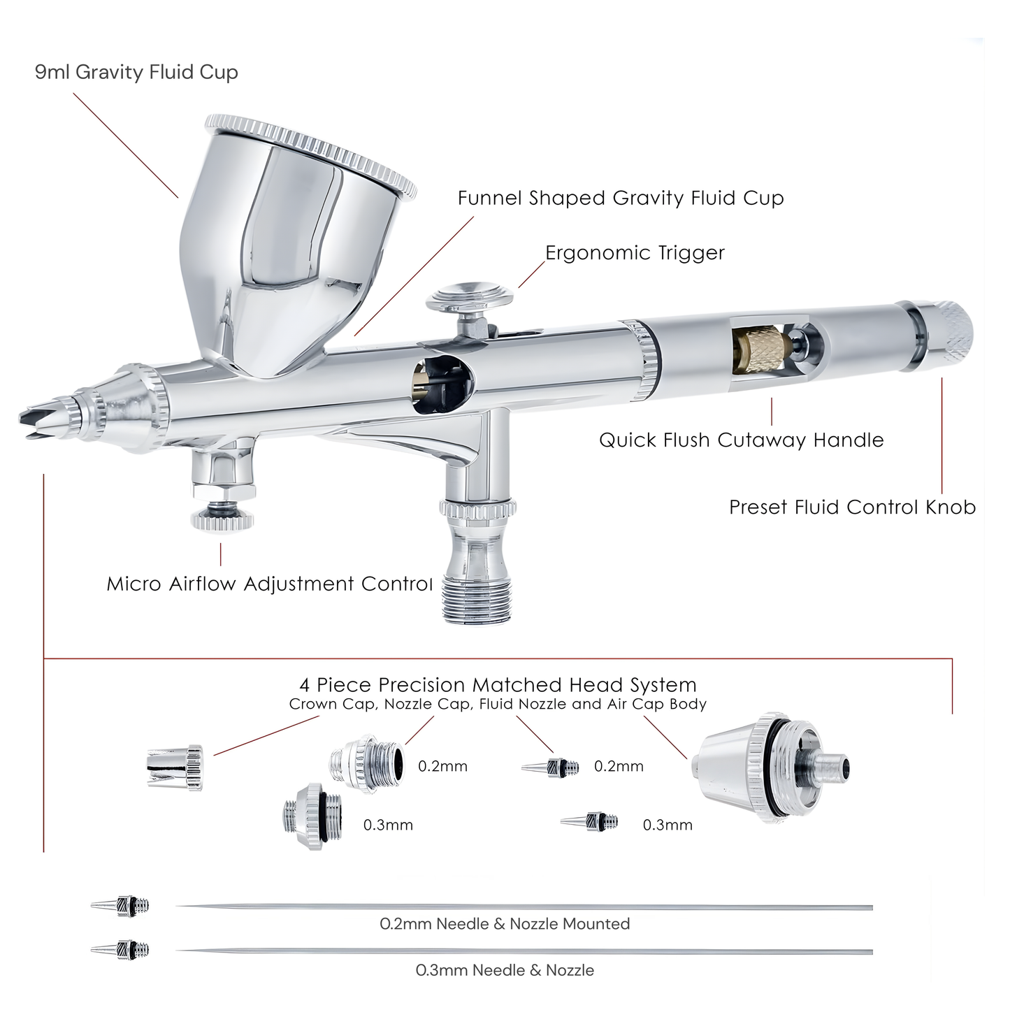 Fengda Premium Air Brush 0.2 & 0.3mm Gravity Feed Dual-Action Paint Spray Gun Set with Nozzle and 2 Meter Braided Air Tube (FE-180K)