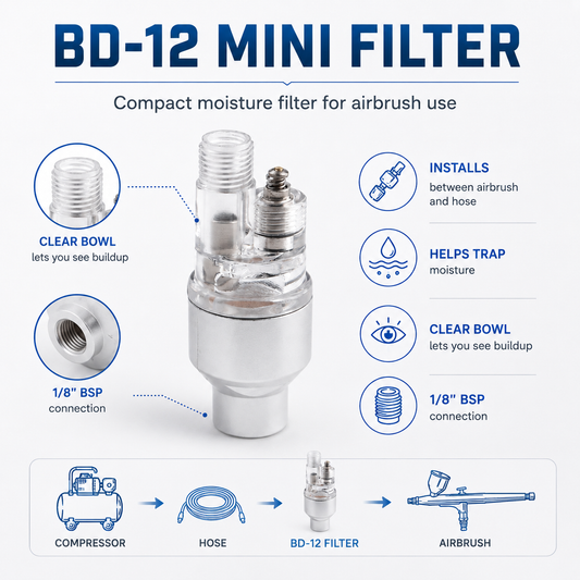 Mini Airbrush Moisture Filter – 1/8" BSP Water Trap | BD-12